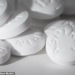 La aspirina es un medicamento común, barato y seguro que a menudo se receta para prevenir enfermedades cardíacas y accidentes cerebrovasculares, así como un analgésico habitual de venta libre.  También puede ayudar a proteger contra la infección por coronavirus.