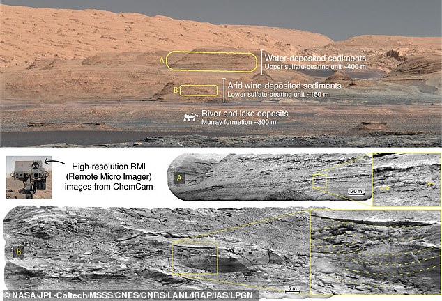 Vista de las colinas en las laderas del monte Sharp, que muestra los diversos tipos de terreno que pronto serán explorados por el rover Curiosity y los entornos antiguos en los que se formaron, según las estructuras sedimentarias observadas en las imágenes del telescopio ChemCam.