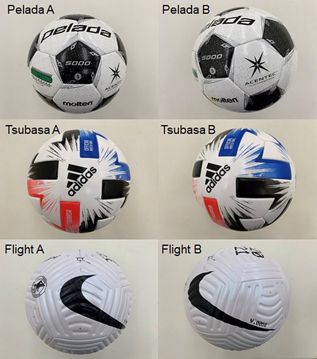 Investigadores japoneses compararon el nuevo balón Flight 2020 (abajo) que se está utilizando en la Premier League este año con otros balones oficiales de la FIFA, el Tsubasa (medio) y el Pelada (arriba).