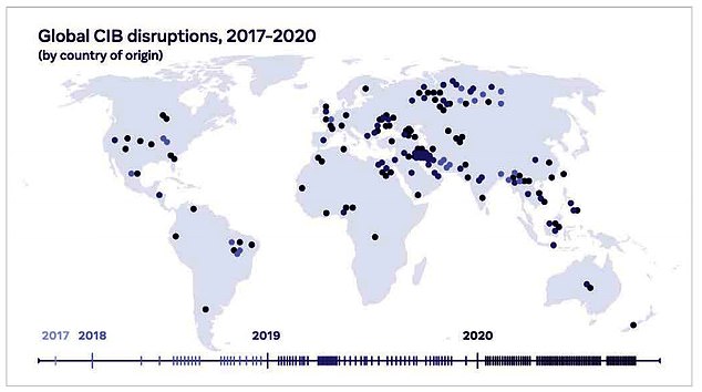 Un informe de amenazas de Facebook analizó más de 150 redes no auténticas coordinadas identificadas y eliminadas por Facebook desde 2017, que se ven en el mapa y la línea de tiempo arriba