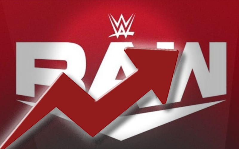 WWE RAW Viewership Rises This Week After Big Slump