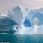 Las capas de hielo debilitadas de la Antártida Occidental y Groenlandia, combinadas con la corriente del Golfo del Atlántico y la selva amazónica, podrían causar un 'efecto dominó climático'