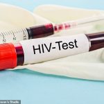 El número anual de nuevas infecciones por el VIH entre hombres que tienen sexo con hombres (HSH) en Inglaterra se redujo de 2.770 en 2013 a 854 en 2018, según la nueva investigación.