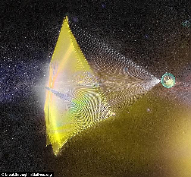 Concepto: los científicos están desarrollando una vela impulsada por láser (que se muestra en la impresión de un artista) que, según afirman, podría permitirnos viajar 24 billones de millas hasta Alpha Centauri en 20 años.