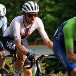 Análisis de potencia: carrera de ciclismo de ruta olímpica masculina