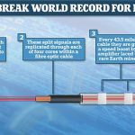 Japón golpea el récord de velocidad de transmisión de datos
