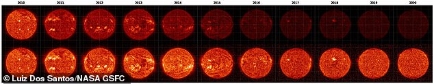 La NASA está utilizando inteligencia artificial para obtener una mejor vista del sol y proteger sus instrumentos de las partículas solares y la luz solar constante.