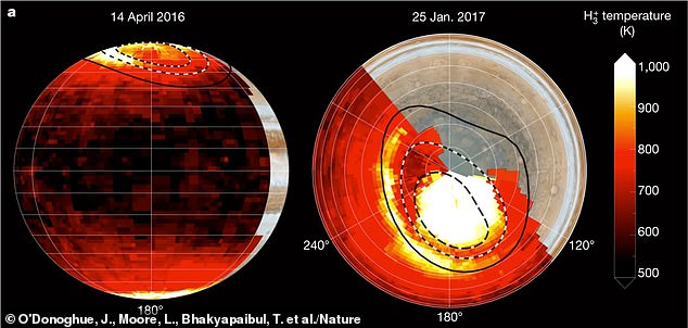 Los científicos han estado desconcertados por la 'crisis energética' de Júpiter durante 50 años, que es la idea de que un planeta tan lejos del sol debería estar a unos 163 grados Fahrenheit, pero la atmósfera del gigante gaseoso es 798F.