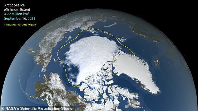 El hielo marino en el Ártico cayó a un área de solo 1.82 millones de millas cuadradas el 16 de septiembre, su decimosegunda extensión más baja registrada, según reveló la NASA.  En la imagen: área mínima de hielo marino de este año, en comparación con el mínimo promedio de verano de 1981-2010 (mostrado en amarillo)