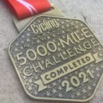 La medalla de finalistas de la CW5000 2021 ya está disponible