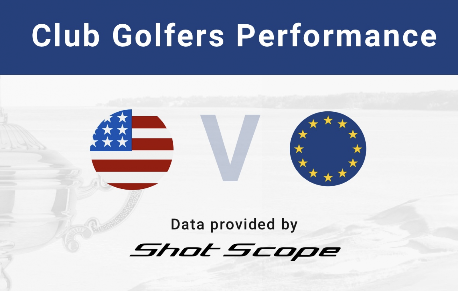 Las estadísticas de Shot Scope muestran que los golfistas de club europeos y estadounidenses están estrechamente igualados - Golf News |  Revista de golf