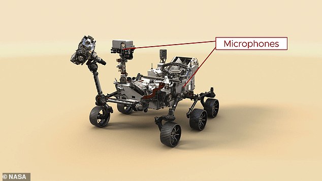 El rover Perseverance de la NASA ha estado grabando los 'sonidos espeluznantes de Marte' desde que llegó en febrero, incluido el crujido de sus ruedas y el helicóptero Ingenuity.