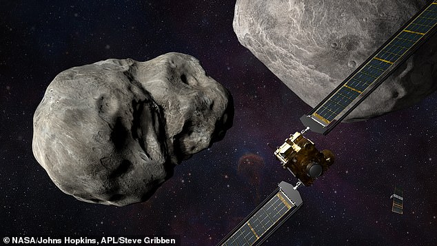 La NASA dijo el lunes que su misión de desviar un asteroide en el espacio profundo utilizando una nave espacial tiene como objetivo un lanzamiento a fines de noviembre.
