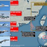 Casi 150 aviones de combate chinos han violado el espacio aéreo de Taiwán desde el viernes, incluidos bombarderos con capacidad nuclear el lunes en un aumento dramático de la agresión.