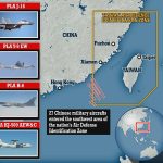 China ha volado 27 aviones militares en el área suroeste de la Zona de Identificación de Defensa Aérea de Taiwán.