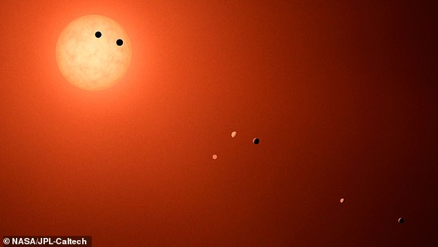 Se han confirmado 301 exoplanetas adicionales, gracias a un nuevo algoritmo de aprendizaje profundo