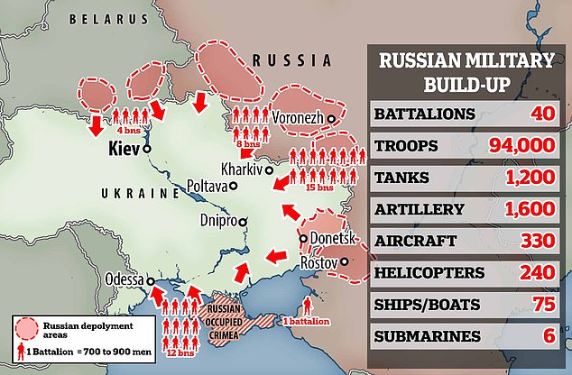 Rusia se prepara para INVADAR Ucrania a finales de enero, advierte el general de Kiev