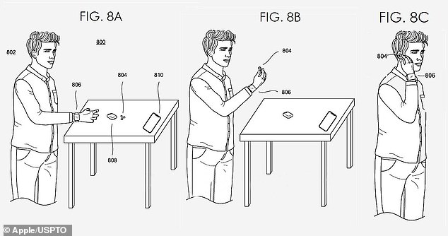 Apple AirPods pronto podría identificarlo según la forma de su canal auditivo, explica la solicitud de patente