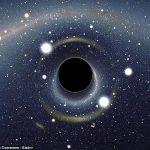 El universo observable contiene 40.000.000.000.000.000.000 agujeros negros de masa estelar ¿eso es 40 quintillones, o 40 billones de billones, ha estimado un estudio.  En la imagen: una vista simulada de un agujero negro frente a la Gran Nube de Magallanes