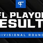 Resultados de la Ronda Divisional de los Playoffs de la NFL: Bengals rumbo al Juego de Campeonato de la AFC