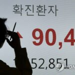 (AMPLIACIÓN) Los casos diarios de COVID-19 en Corea del Sur alcanzan un sombrío hito de 90.000 en medio de problemas de omicron