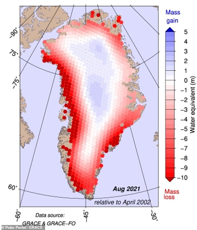 La capa de hielo de Groenlandia ha perdido la friolera de 4.700 gigatoneladas de hielo en las últimas dos décadas, según advierte un estudio, lo suficiente como para sumergir a Estados Unidos bajo 1,5 pies de agua.  En la imagen: ganancia y pérdida de masa de la capa de hielo de Groenlandia en agosto de 2021 en relación con una línea base de abril de 2002