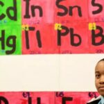 estudiante de tercer grado transforma la tabla periódica para honrar a 90 figuras de la historia negra |  La crónica de Michigan