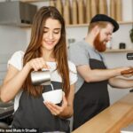 Precio del café Australia |  Correo diario en línea