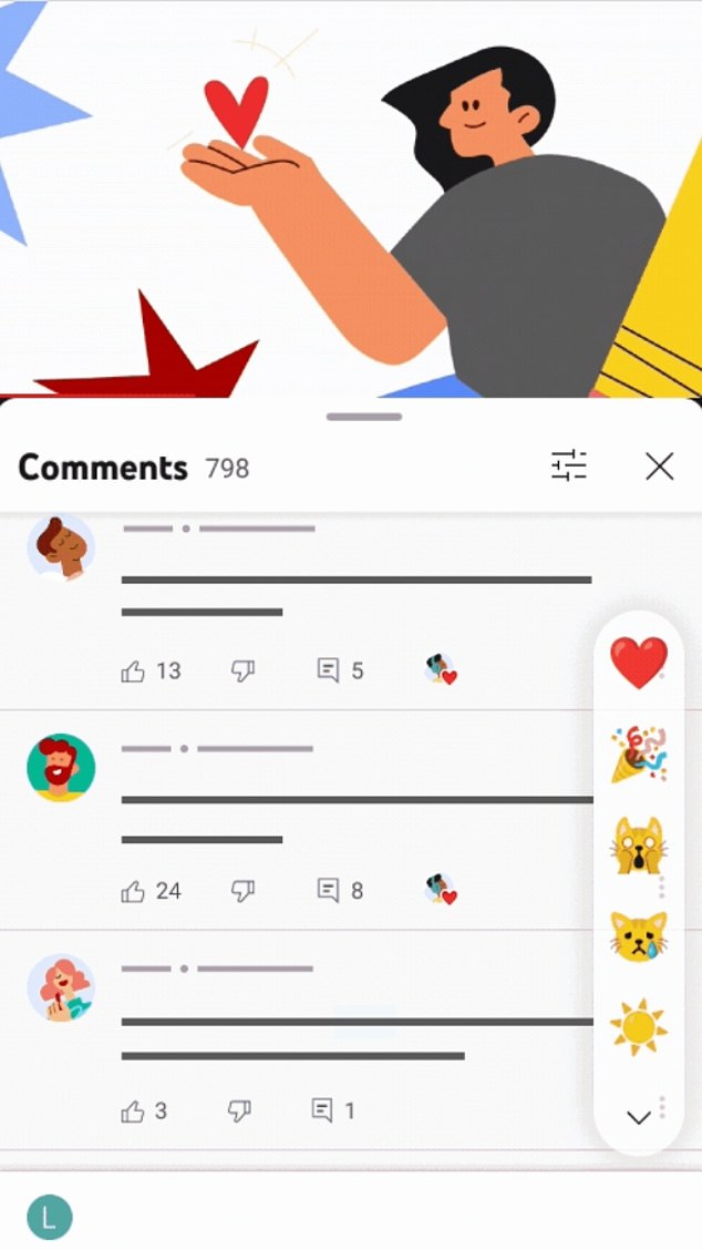 Los usuarios pueden tener una idea de cómo reaccionan otros espectadores mirando un panel de reacción dedicado en la sección de comentarios de cada video.