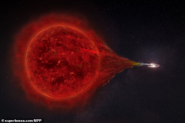 Un sistema estelar binario, a 5.000 años luz de la Tierra, que explota en una espectacular nova cada 15 años ha sido visto por un par de telescopios MAGIC