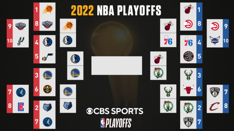 Playoffs de la NBA 2022: soporte, juegos de hoy, horario del canal de televisión, transmisión en vivo, horarios de Heat vs. Celtics
