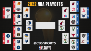 Playoffs de la NBA 2022: soporte, juegos de hoy, horario, canal de televisión, transmisión en vivo mientras los Celtics igualan la serie contra el Heat