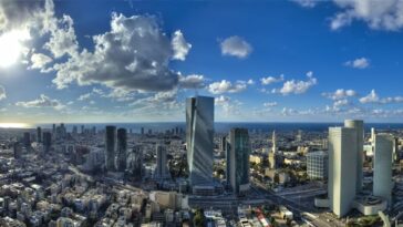 Tel Aviv Photo: Shutterstock