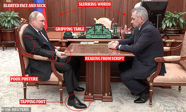 Se vio a Putin hinchado agarrando una mesa mientras se encorvaba en su silla durante una reunión televisada el mes pasado con su ministro de Defensa, Sergei Shoigu.