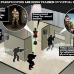 Los paracaidistas del ejército británico están siendo entrenados en campos de batalla virtuales.  Los 'objetivos robóticos humanoides', llamados SimStrikers, disparan perdigones estilo pistola BB a las tropas mientras gritan en idiomas extranjeros.