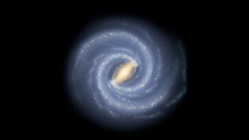 La estrella más rápida conocida orbita el agujero negro supermasivo en el centro de nuestra galaxia