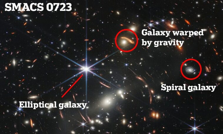 Las imágenes del telescopio espacial James Webb muestran que "el telón se está levantando en una nueva era de nuestra historia cósmica"