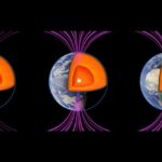 Earth's magnetic field depicted with a growing inner core and a grown inner core