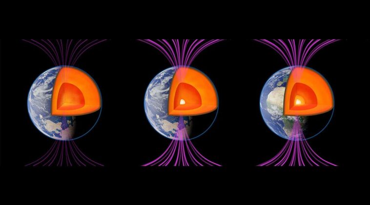 Earth's magnetic field depicted with a growing inner core and a grown inner core