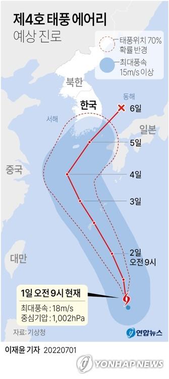Se pronostica que la tormenta tropical Aere afectará partes del sur de Corea del Sur la próxima semana