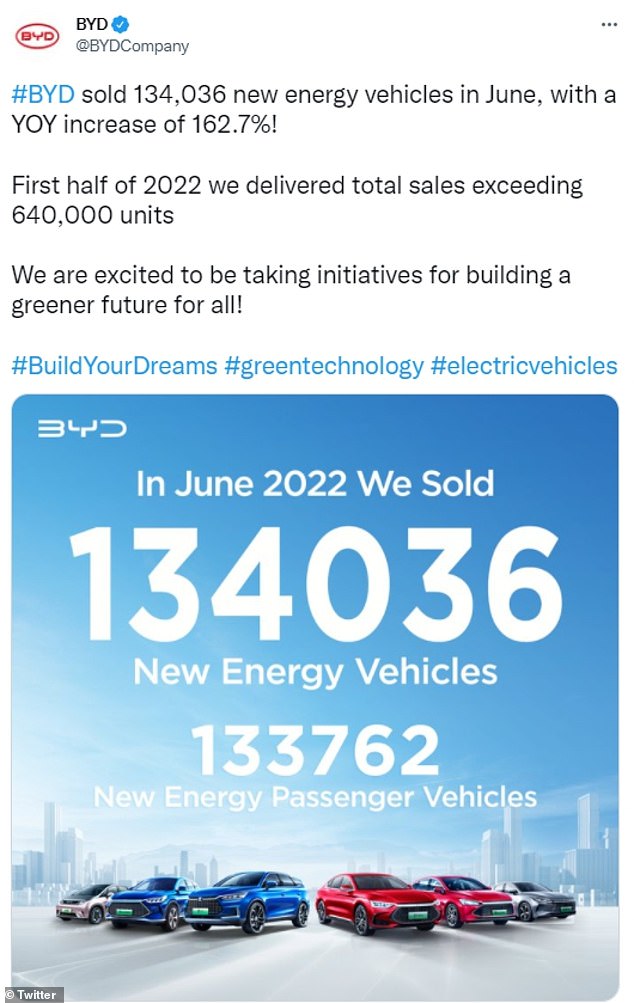 BYD experimentó un aumento del 315 % en las ventas con respecto al año pasado: vendió 640 000 vehículos eléctricos, mientras que Tesla entregó 564 000.
