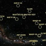 Los exoplanetas son planetas que orbitan estrellas distintas del sol, y la mayoría de ellos solo se conocen por sus designaciones científicas.  En la imagen: los 20 sistemas exoplanetarios que se nombrarán en la competencia, que se encuentran entre los primeros objetivos del telescopio espacial James Webb de la NASA.