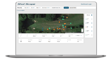 Shot Scope añade la función 'Shots Plotted' para ayudar a los golfistas a desarrollar la mejor estrategia de puntuación - Golf News |  Revista de golf