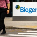 Acciones que realizan los mayores movimientos previos a la comercialización: Biogen, Thor Industries, Lyft y más