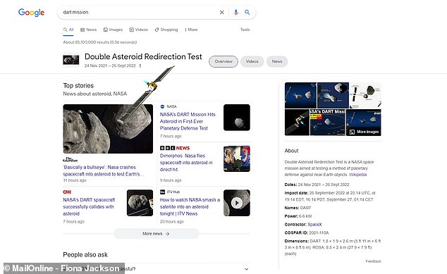 Google ha creado un Easter Egg del navegador de una nave espacial que choca contra la página web cuando un usuario busca 'NASA Dart' para celebrar el lanzamiento de la misión de prueba.