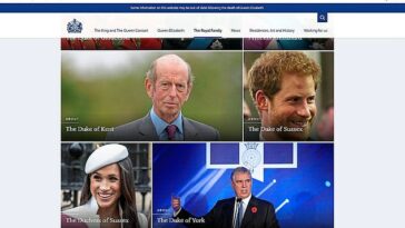 El duque y la duquesa de Sussex se han movido al final del sitio web de la familia real junto con el príncipe Andrew.