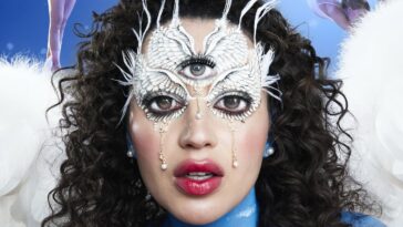 La colección de maquillaje del Cirque du Soleil de NYX captura la magia del circo