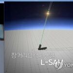 (LEAD) S. Korea succeeds in L-SAM missile intercepting test: military