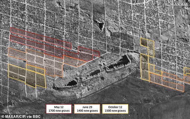 Han aparecido 1.500 nuevas tumbas en un lugar de entierro masivo al norte de la ciudad ucraniana de Mariupol (en amarillo), que se suman a las 1.700 que aparecieron entre la invasión de Rusia y el 12 de mayo (en rojo) y las 1.400 que se excavaron entre mayo y el 29 de junio. (en naranja)