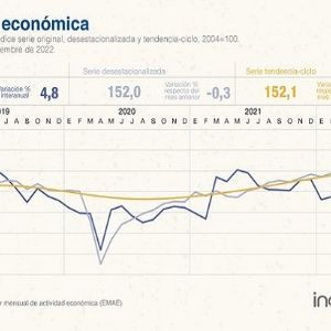 Crecimiento económico de Argentina 4,8% interanual en septiembre